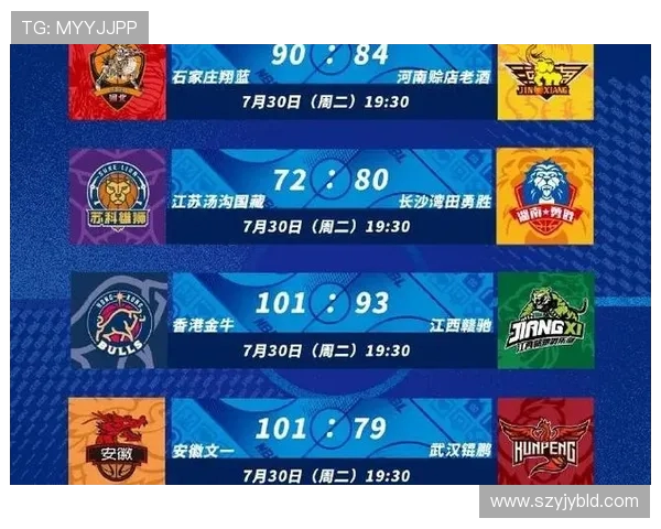 全球挑战赛积分榜:V5以50分领跑